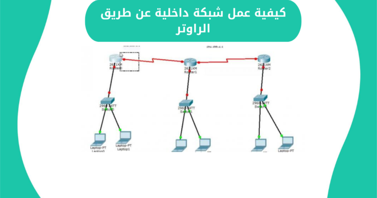 كيفية عمل شبكة داخلية عن طريق الراوتر